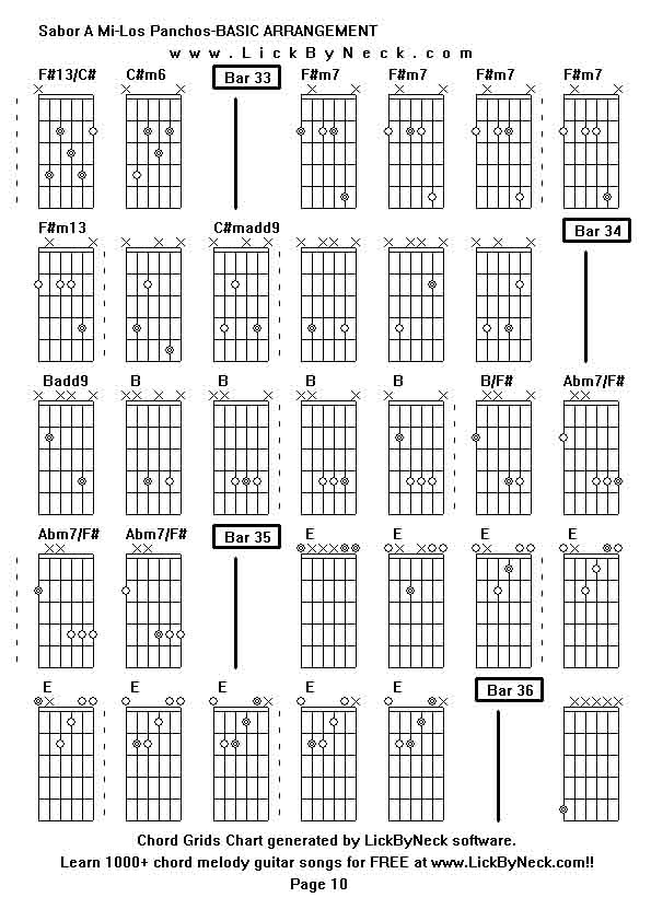 Chord Grids Chart of chord melody fingerstyle guitar song-Sabor A Mi-Los Panchos-BASIC ARRANGEMENT,generated by LickByNeck software.